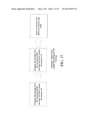 EFFICIENT COLUMN BASED DATA ENCODING FOR LARGE-SCALE DATA STORAGE diagram and image