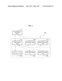 HIGH AVAILABILITY DATABASE MANAGEMENT SYSTEM AND DATABASE MANAGEMENT     METHOD USING SAME diagram and image