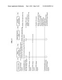 HIGH AVAILABILITY DATABASE MANAGEMENT SYSTEM AND DATABASE MANAGEMENT     METHOD USING SAME diagram and image