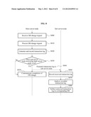 HIGH AVAILABILITY DATABASE MANAGEMENT SYSTEM AND DATABASE MANAGEMENT     METHOD USING SAME diagram and image