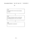 INODE SYSTEMS AND METHODS diagram and image