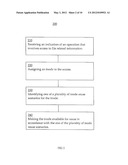 INODE SYSTEMS AND METHODS diagram and image