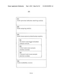 INODE SYSTEMS AND METHODS diagram and image