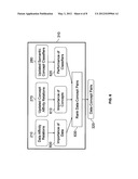 ADAPTIVE MULTIMEDIA SEMANTIC CONCEPT CLASSIFIER diagram and image