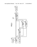 INFORMATION PROCESSING APPARATUS, INFORMATION CREATING APPARATUS,     INFORMATION PROCESSING METHOD, INFORMATION CREATING METHOD, INFORMATION     PROCESSING POROGRAM, INFORMATION CREATINGN PROGRAM, AND RECORDING MEDIUM diagram and image