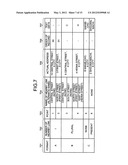 INFORMATION PROCESSING APPARATUS, INFORMATION CREATING APPARATUS,     INFORMATION PROCESSING METHOD, INFORMATION CREATING METHOD, INFORMATION     PROCESSING POROGRAM, INFORMATION CREATINGN PROGRAM, AND RECORDING MEDIUM diagram and image