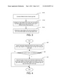 METHOD AND SYSTEM FOR ESTIMATING AGE OF A USER BASED ON MASS DATA diagram and image