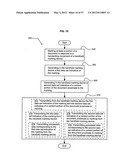 Outputting a saved hand-formed expression diagram and image