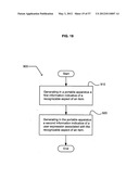 Outputting a saved hand-formed expression diagram and image