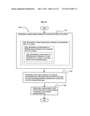 Outputting a saved hand-formed expression diagram and image