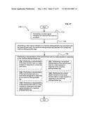 Outputting a saved hand-formed expression diagram and image