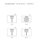 DATA MODEL FOR SERVICE ARCHITECTURE diagram and image