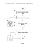 DATA MODEL FOR SERVICE ARCHITECTURE diagram and image