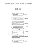 FILE MANAGEMENT METHOD AND STORAGE SYSTEM diagram and image