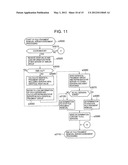 FILE MANAGEMENT METHOD AND STORAGE SYSTEM diagram and image