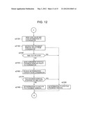 FILE MANAGEMENT METHOD AND STORAGE SYSTEM diagram and image