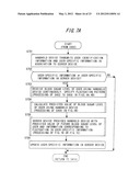 Information Provision System, Information Provision Method, Program, and     Server Device diagram and image