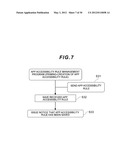 MANAGEMENT SYSTEM AND INFORMATION PROCESSING METHOD FOR COMPUTER SYSTEM diagram and image