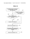 MANAGEMENT SYSTEM AND INFORMATION PROCESSING METHOD FOR COMPUTER SYSTEM diagram and image