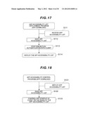 MANAGEMENT SYSTEM AND INFORMATION PROCESSING METHOD FOR COMPUTER SYSTEM diagram and image