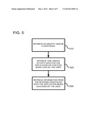 UNIFIED POLICY OVER HETEROGENOUS DEVICE TYPES diagram and image