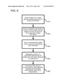 UNIFIED POLICY OVER HETEROGENOUS DEVICE TYPES diagram and image