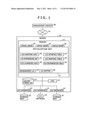 COMPUTING SYSTEM AND METHOD OF CHANGING I/O CONFIGURATION THEREOF diagram and image