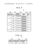 COMPUTING SYSTEM AND METHOD OF CHANGING I/O CONFIGURATION THEREOF diagram and image