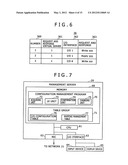 COMPUTING SYSTEM AND METHOD OF CHANGING I/O CONFIGURATION THEREOF diagram and image