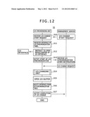 COMPUTING SYSTEM AND METHOD OF CHANGING I/O CONFIGURATION THEREOF diagram and image