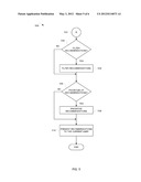 SOCIAL NETWORK INFORMED MASHUP CREATION diagram and image