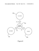 RELATIONSHIP AND SECURITY IN ONLINE SOCIAL AND PROFESSIONAL NETWORKS AND     COMMUNITIES diagram and image