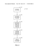 SOCIAL NETWORKING RELEVANCE INDEX diagram and image