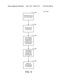 SOCIAL NETWORKING RELEVANCE INDEX diagram and image