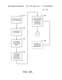 SOCIAL NETWORKING RELEVANCE INDEX diagram and image