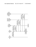 PROFILE INFORMATION BASED ON PARTICIPANT IDENTITY FOR PEER-TO-PEER     SESSIONS diagram and image