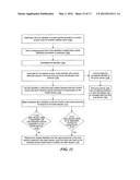 CACHE DEFEAT DETECTION AND CACHING OF CONTENT ADDRESSED BY IDENTIFIERS     INTENDED TO DEFEAT CACHE diagram and image