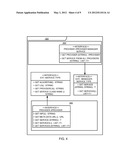 PLATFORM SYSTEM WITH PROVIDER CONTROLLING MECHANISM AND METHOD OF     OPERATION THEREOF diagram and image