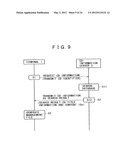 INFORMATION COMMUNICATION TERMINAL, INFORMATION DISTRIBUTION APPARATUS,     INFORMATION DISTRIBUTION SYSTEM, CONTENT MANAGEMENT METHOD, BROADCAST     RECEPTION METHOD, INFORMATION DISTRIBUTION METHOD, PROGRAMS AND STORAGE     MEDIUM diagram and image