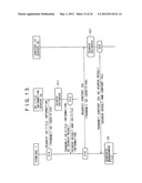 INFORMATION COMMUNICATION TERMINAL, INFORMATION DISTRIBUTION APPARATUS,     INFORMATION DISTRIBUTION SYSTEM, CONTENT MANAGEMENT METHOD, BROADCAST     RECEPTION METHOD, INFORMATION DISTRIBUTION METHOD, PROGRAMS AND STORAGE     MEDIUM diagram and image