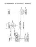 INFORMATION COMMUNICATION TERMINAL, INFORMATION DISTRIBUTION APPARATUS,     INFORMATION DISTRIBUTION SYSTEM, CONTENT MANAGEMENT METHOD, BROADCAST     RECEPTION METHOD, INFORMATION DISTRIBUTION METHOD, PROGRAMS AND STORAGE     MEDIUM diagram and image