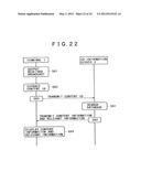 INFORMATION COMMUNICATION TERMINAL, INFORMATION DISTRIBUTION APPARATUS,     INFORMATION DISTRIBUTION SYSTEM, CONTENT MANAGEMENT METHOD, BROADCAST     RECEPTION METHOD, INFORMATION DISTRIBUTION METHOD, PROGRAMS AND STORAGE     MEDIUM diagram and image