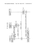 INFORMATION COMMUNICATION TERMINAL, INFORMATION DISTRIBUTION APPARATUS,     INFORMATION DISTRIBUTION SYSTEM, CONTENT MANAGEMENT METHOD, BROADCAST     RECEPTION METHOD, INFORMATION DISTRIBUTION METHOD, PROGRAMS AND STORAGE     MEDIUM diagram and image