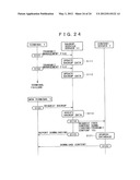 INFORMATION COMMUNICATION TERMINAL, INFORMATION DISTRIBUTION APPARATUS,     INFORMATION DISTRIBUTION SYSTEM, CONTENT MANAGEMENT METHOD, BROADCAST     RECEPTION METHOD, INFORMATION DISTRIBUTION METHOD, PROGRAMS AND STORAGE     MEDIUM diagram and image