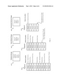 Loading a Mobile Computing Device with Media Files diagram and image