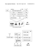 MESSAGING ABSTRACTION IN A MOBILE DEVICE SERVER diagram and image