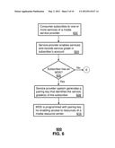 MESSAGING ABSTRACTION IN A MOBILE DEVICE SERVER diagram and image