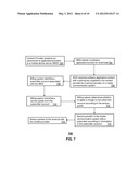 MESSAGING ABSTRACTION IN A MOBILE DEVICE SERVER diagram and image