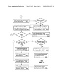 MESSAGING ABSTRACTION IN A MOBILE DEVICE SERVER diagram and image