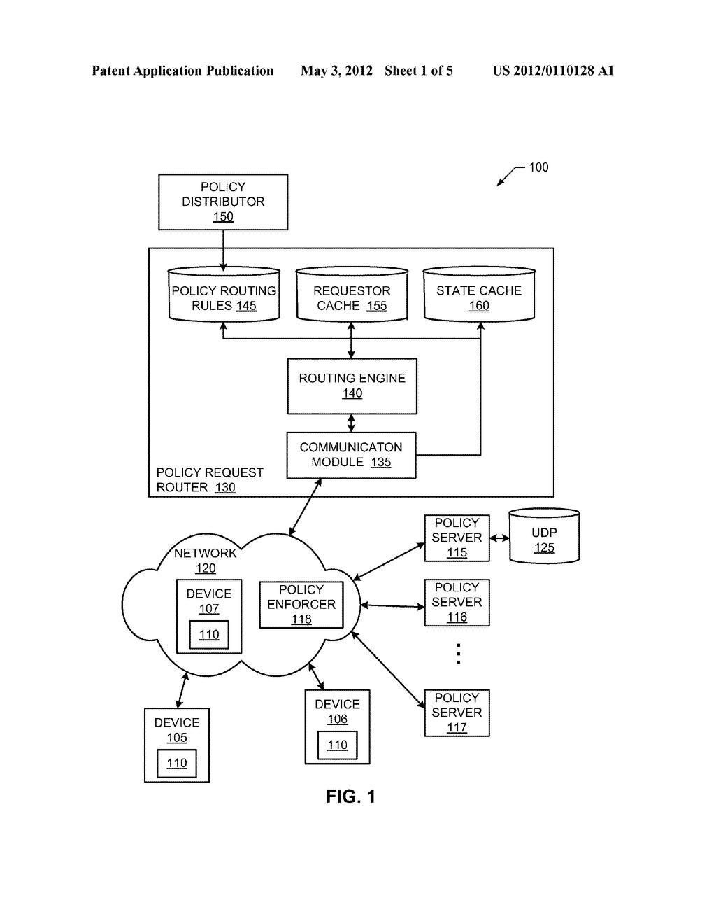 METHODS, APPARATUS AND ARTICLES OF MANUFACTURE TO ROUTE POLICY REQUESTS - diagram, schematic, and image 02